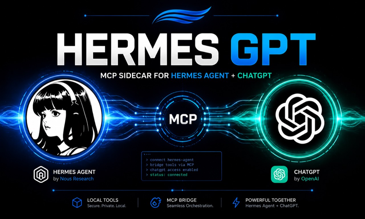 Hermes GPT branding showing a stylized Greek wing design representing speed and intelligence with the Model Context Protocol network symbol